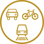 Mobility