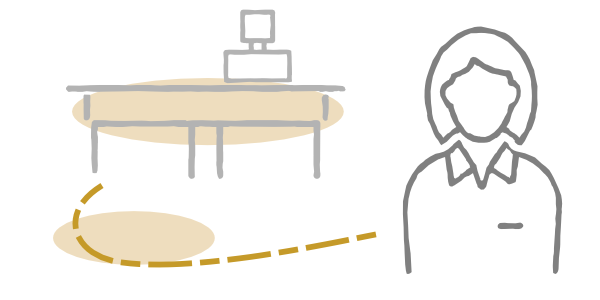 Employment as a cashier at accente